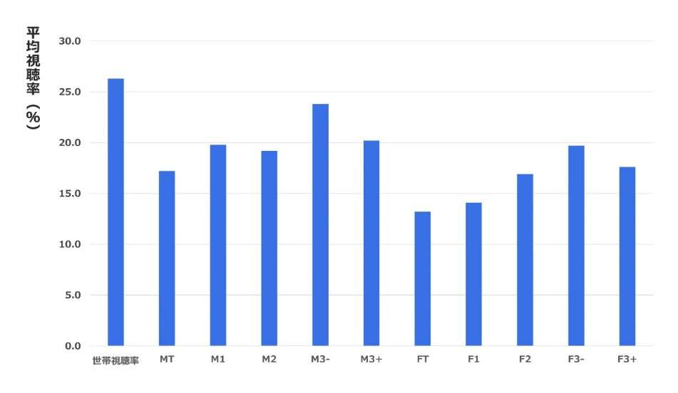 【実況・感想】FIFA ワールドカップ 2026 準決勝 総合トピ31日目