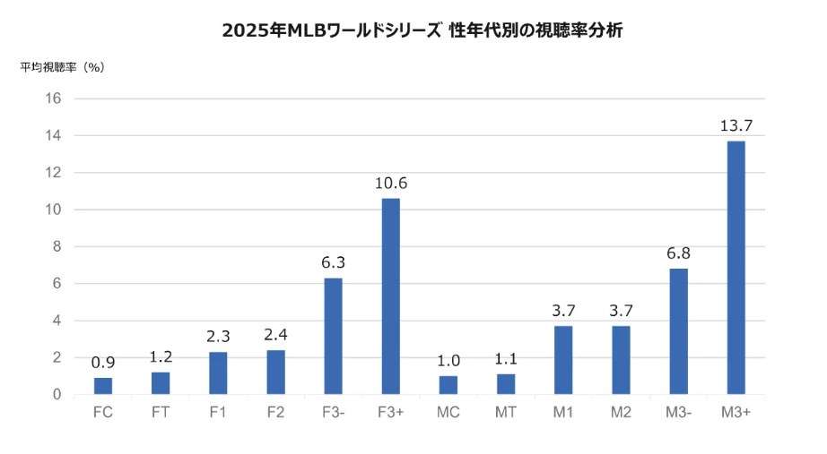 【実況・感想】FIFA ワールドカップ 2026 準決勝 総合トピ31日目
