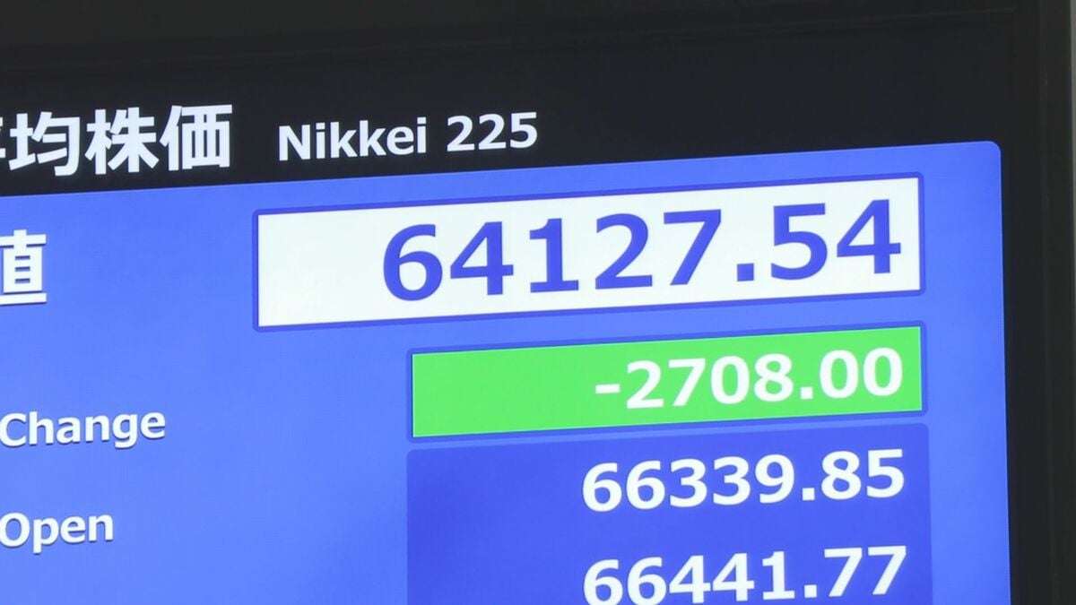 【速報】日経平均株価 一時2700円以上の値下がり　16日のNY市場で半導体関連銘柄が大幅値下がりしたことを受け | TBS NEWS DIG