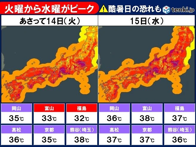 13日も台風9号の置き土産で列島は酷暑　14日は関東の内陸で40℃迫る危険な暑さ
