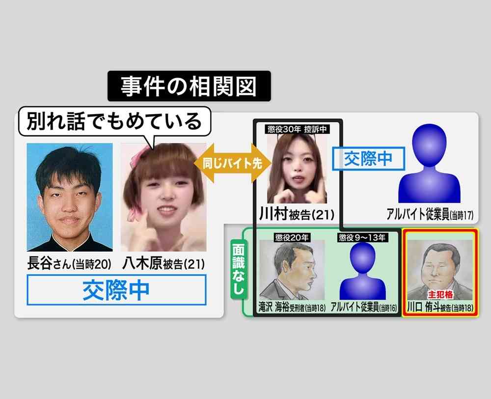 【初公判】「口からバキッと音がした」川村葉音被告の裁判で宣誓拒否