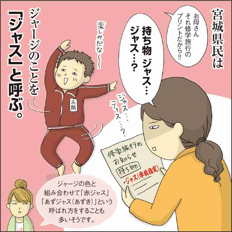 宮城県について知ってること