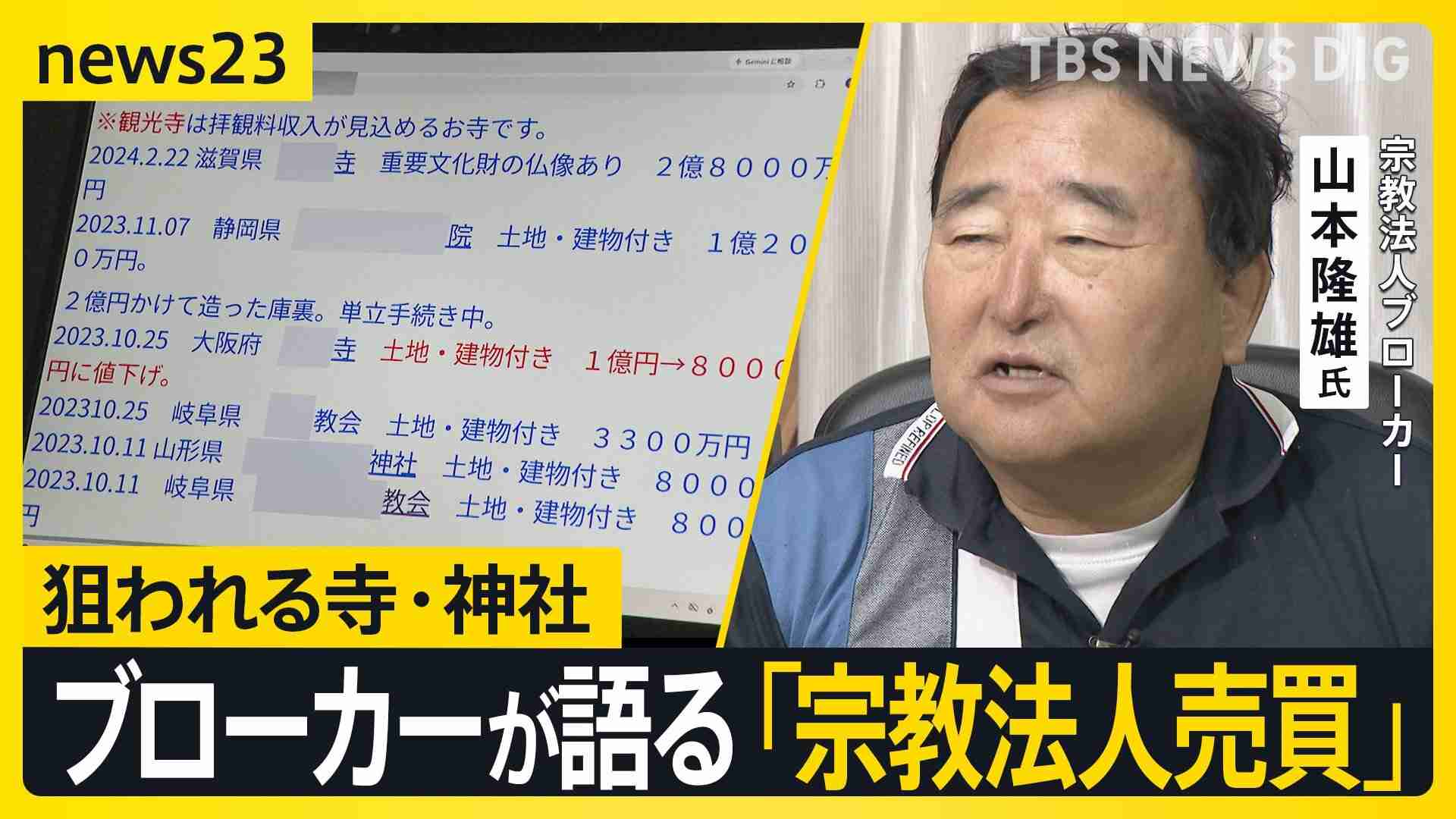 「ダメって法律ない」「“罪悪感”はない」宗教法人ブローカーが語る売買の実態…国は“信仰”を悪用したマネロン・脱税などに警戒　取引広がる背景は?【news23】（TBS NEWS DIG Powered by JNN） - Yahoo!ニュース