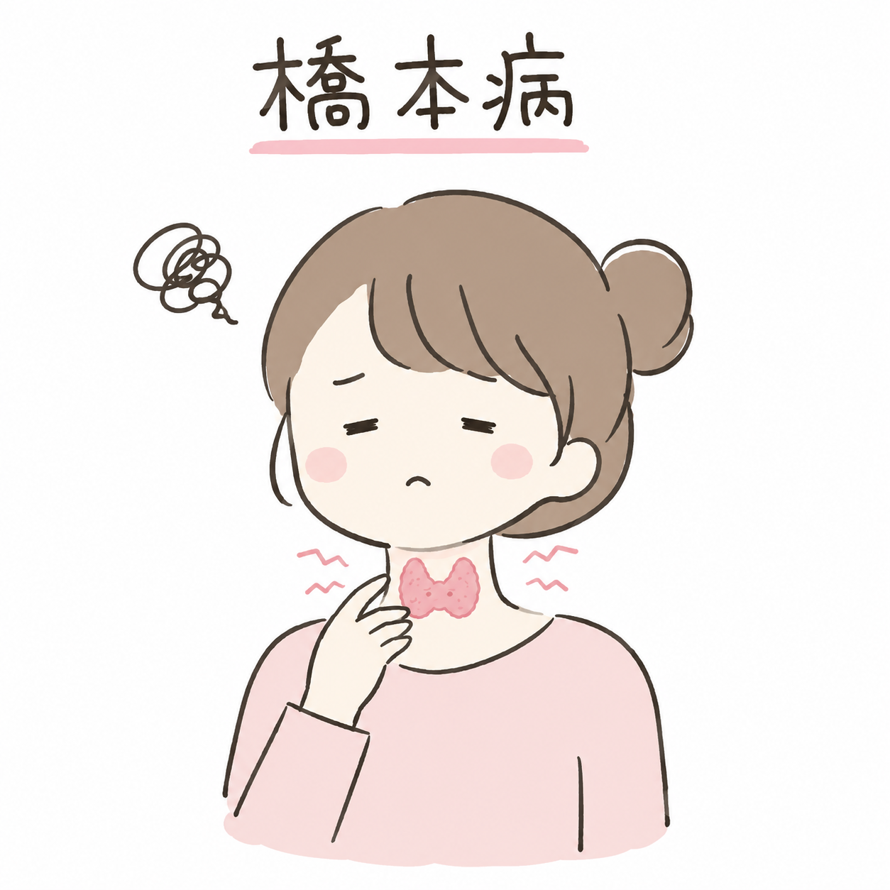 橋本病の診断時にトピ主が添付した画像