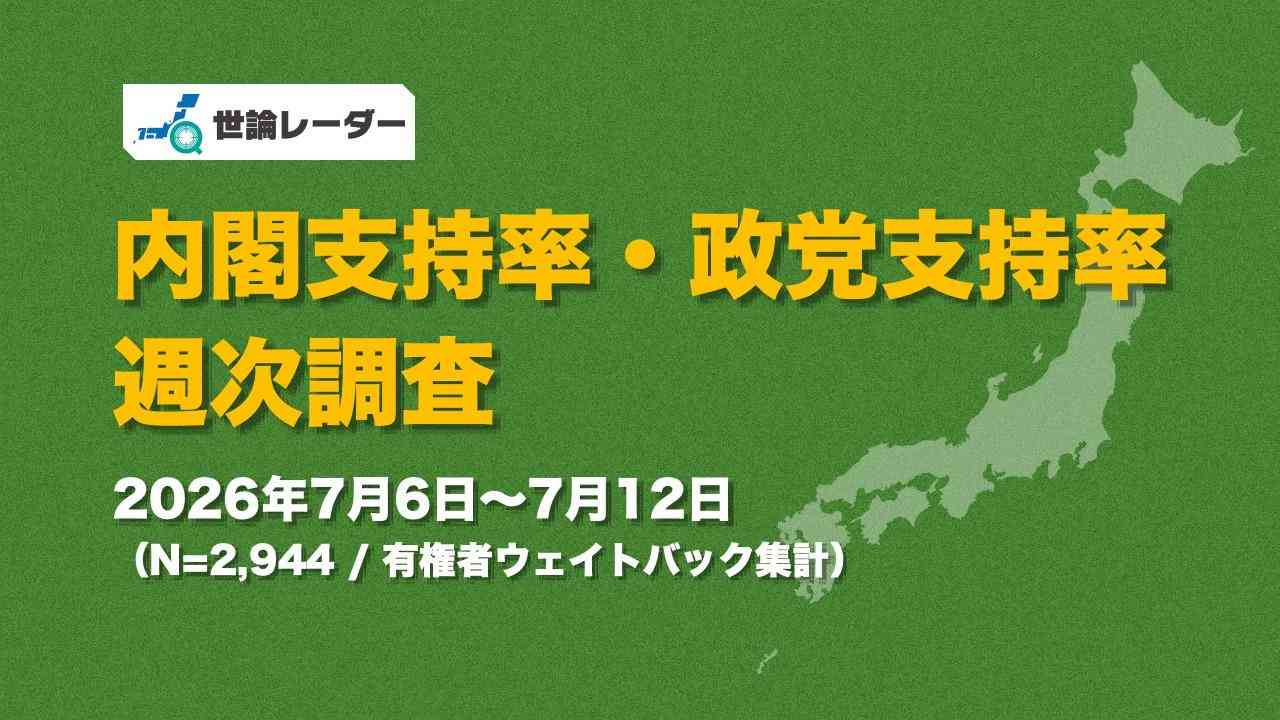 【世論調査／7月第1週】高市内閣支持率44.6%に急落、支持・不支持が初逆転――疑惑と強硬運営が直撃（大濱崎卓真） - エキスパート - Yahoo!ニュース