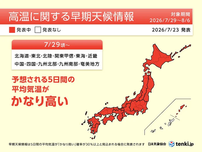 全国的に高温傾向続く 8月初旬はまた40℃以上の「酷暑日」の可能性も 1か月予報