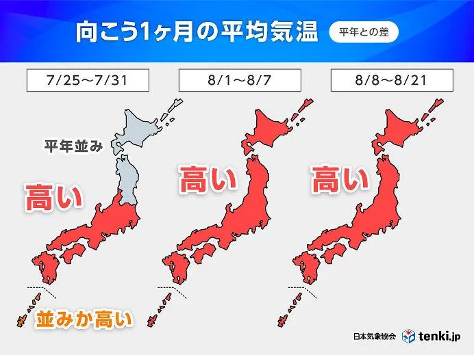 全国的に高温傾向続く 8月初旬はまた40℃以上の「酷暑日」の可能性も 1か月予報