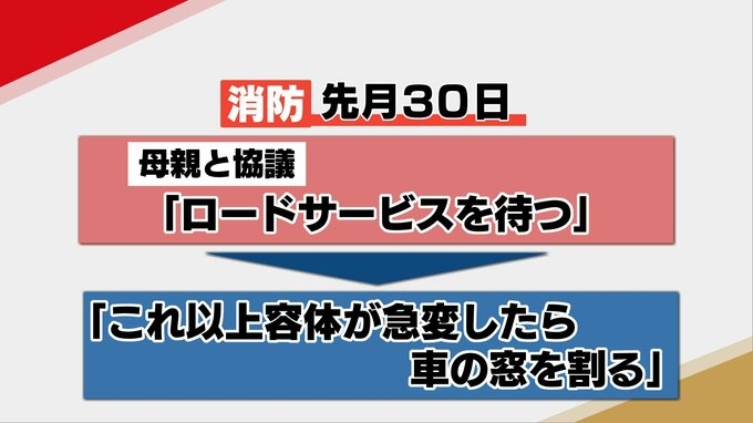 外気温30度でも「1時間後に車内温度は45度」子どもが車内に閉じ込められても消防はすぐに窓を割ることはできない?