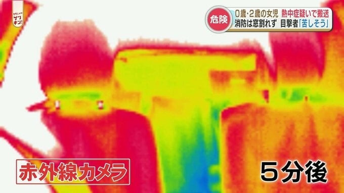 外気温30度でも「1時間後に車内温度は45度」子どもが車内に閉じ込められても消防はすぐに窓を割ることはできない?