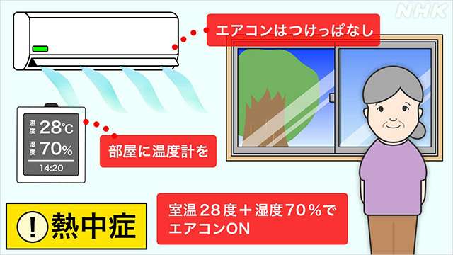 「突然意識失った 」“後遺症”リスクも…重症患者が語る熱中症の怖さ 全国で急増する救急搬送者数