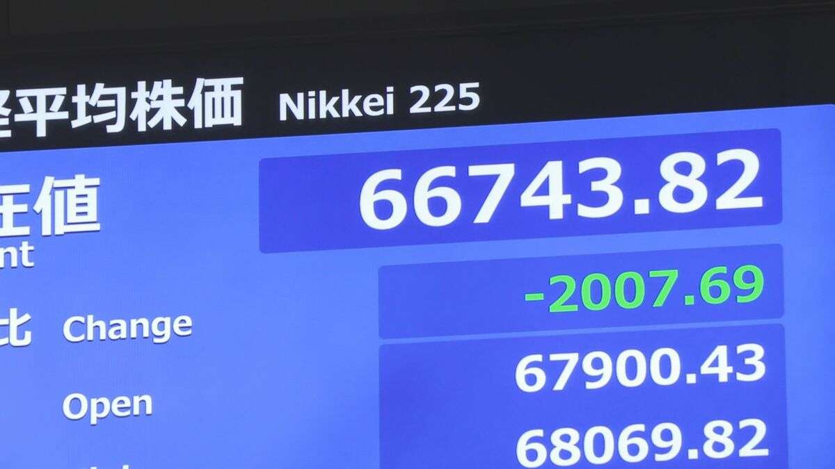 【速報】日経平均株価　一時2000円超の値下がり　AI・半導体関連中心に利益確定売り膨らむ | TBS NEWS DIG