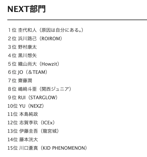 ViVi国宝級イケメンランキング2026年上半期<全順位>を発表!NOW部門では山中柔太朗が初の1位!NEXT部門、ADULT部門は?