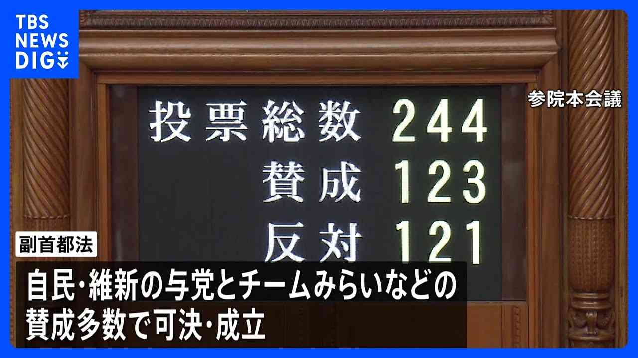 副首都構想を具体化するための法律が参議院本会議で可決・成立　27日に高市総理出席の集中審議