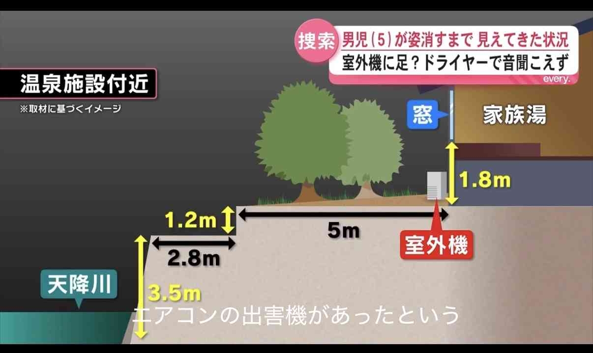 川で発見の男性遺体　霧島の温泉施設で行方不明の5歳男児と判明　鹿児島