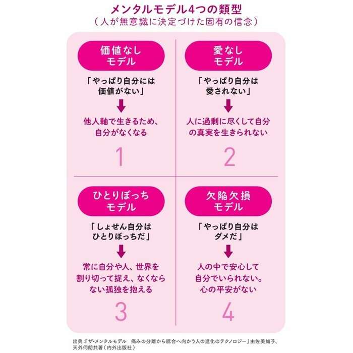 女性の自己肯定感が低いのは社会のせい？自分の「痛み」を「強さ」に変えた女性起業家の「私なんか」との向き合い方