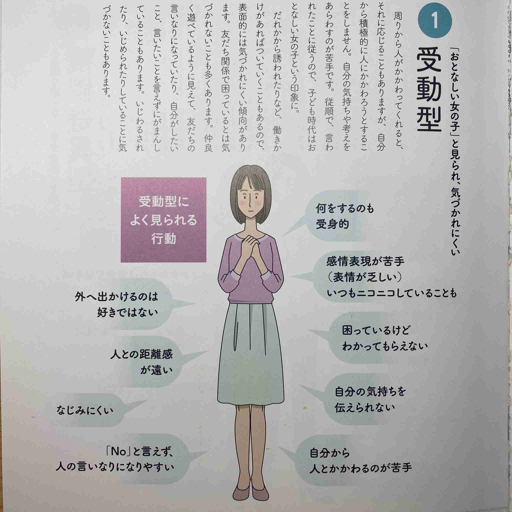 ASD当事者トピ