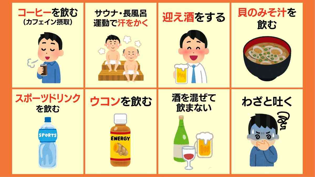 二日酔いを軽くしようと「ウコン」「貝のみそ汁」「コーヒーを飲む」これって本当に効く？実は、症状悪化の要因かも… 二日酔い対策の真偽はいかに