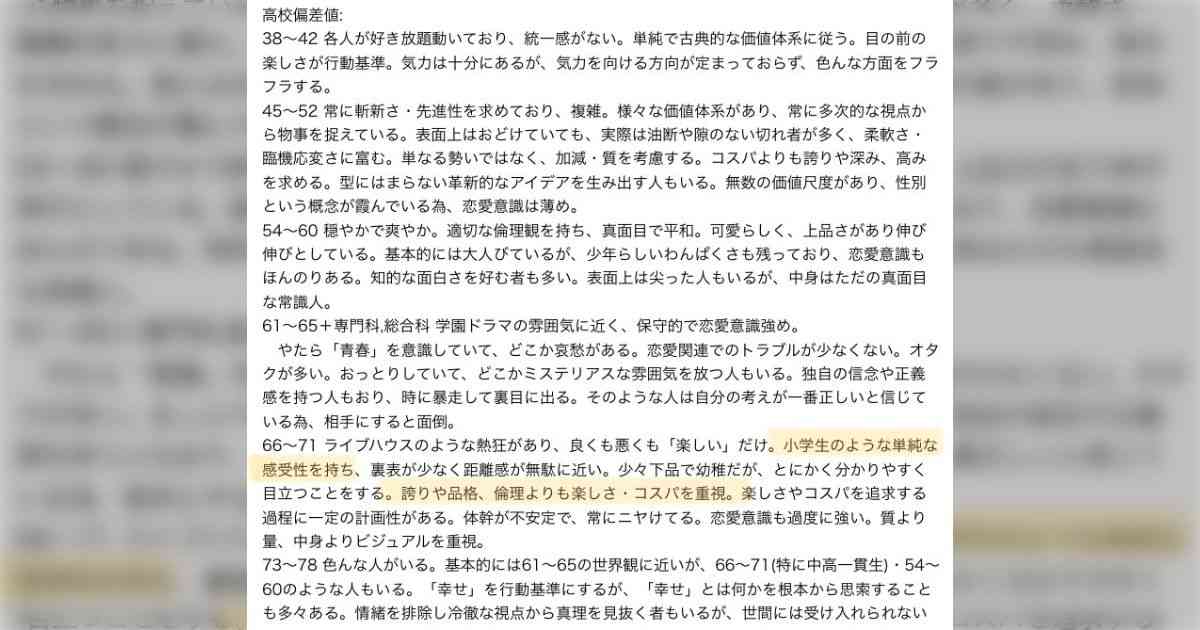 塾で上のクラスを教えていればわかるが、ものすごく頭がいいのにモラルや常識に欠ける子はたくさんいるという話→体験談が集まる…偏差値や優越感などが焦点に - Togetter
