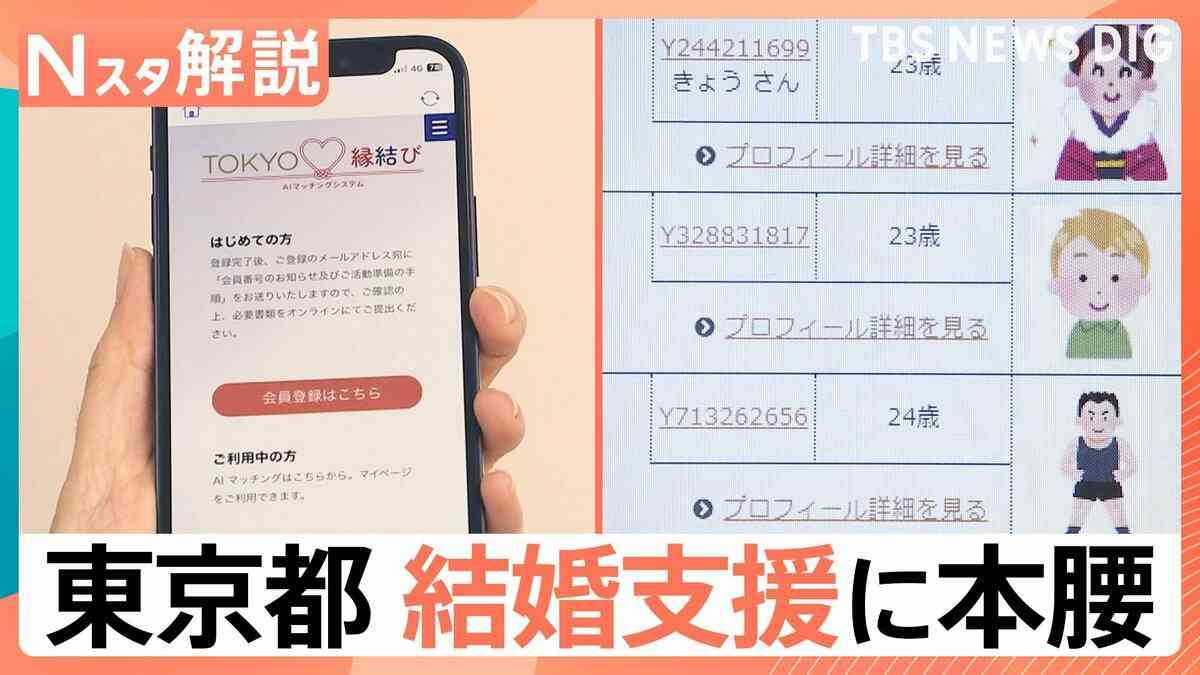 東京都 結婚支援に本腰、婚活アプリ「TOKYO縁結び」760組が真剣交際 265組が結婚　おととし9月運用開始【Nスタ解説】