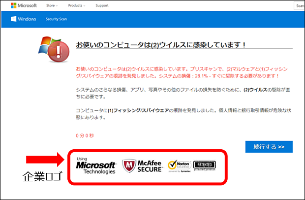 【それってネット詐欺ですよ！】自分だけは大丈夫が一番危ない！　尾木ママのネット詐欺事例に学ぶ【被害事例に学ぶ、高齢者のためのデジタルリテラシー】 - INTERNET Watch