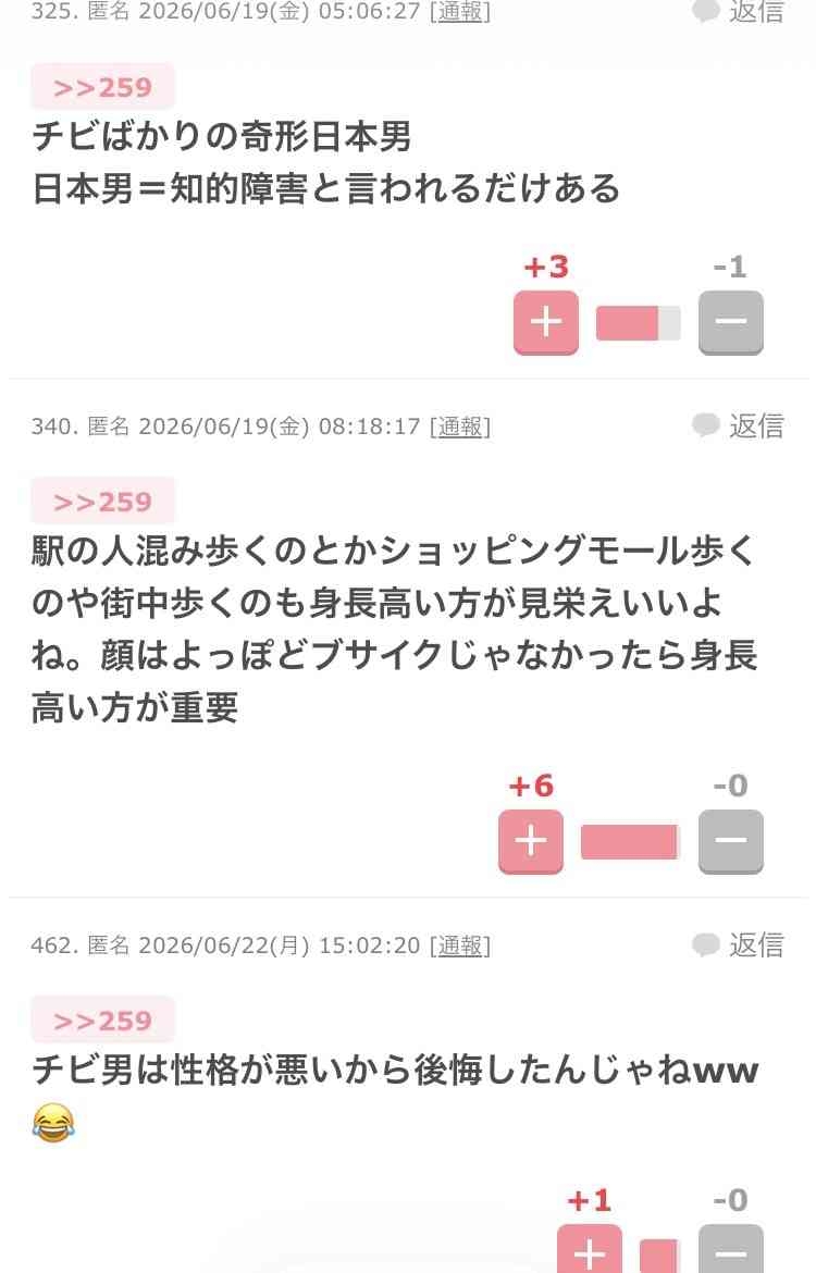 婚活ってどのくらいお金かかるの?