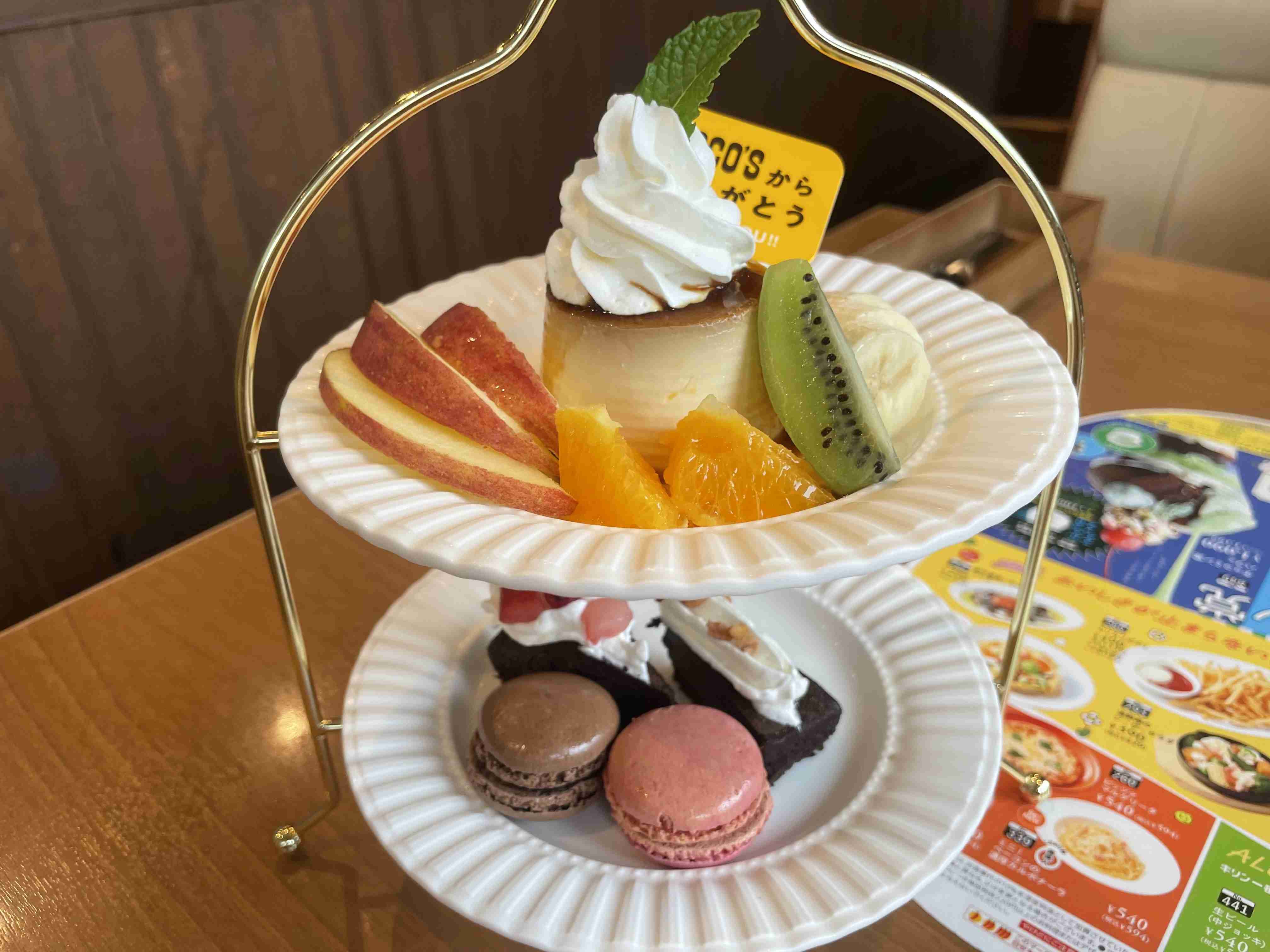 頻繁に通ってる飲食チェーン店は？