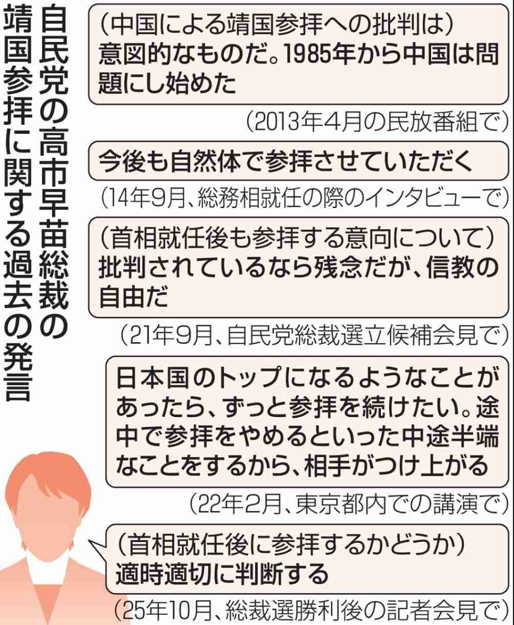 高市総理　靖国神社に直接参拝はせず「遥拝」　全国戦没者追悼式前に
