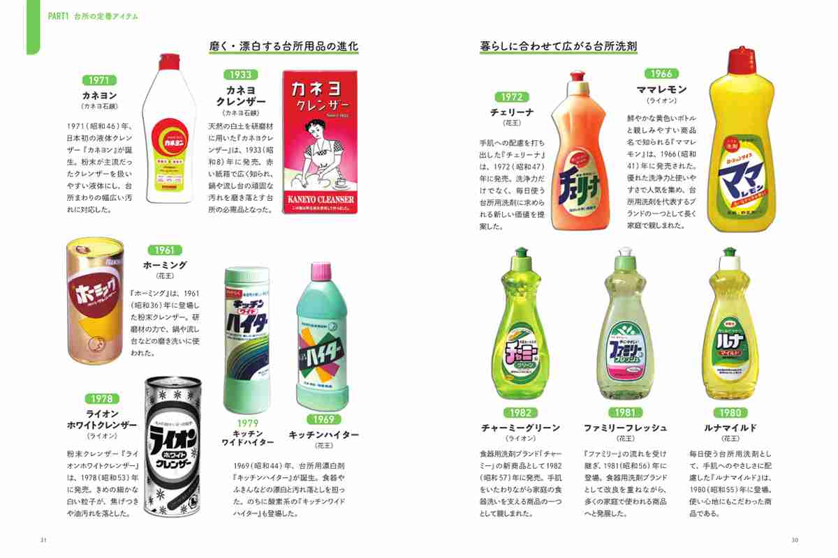 【ザ・昭和レトロ】「実家にあった！」「スーパーで見掛けた」　懐かしい “日用品” ずら～り…　いくつ知ってる？