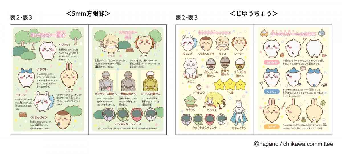 『ちいかわ』ジャポニカ学習帳とコラボ レトロなデザインで全8種類