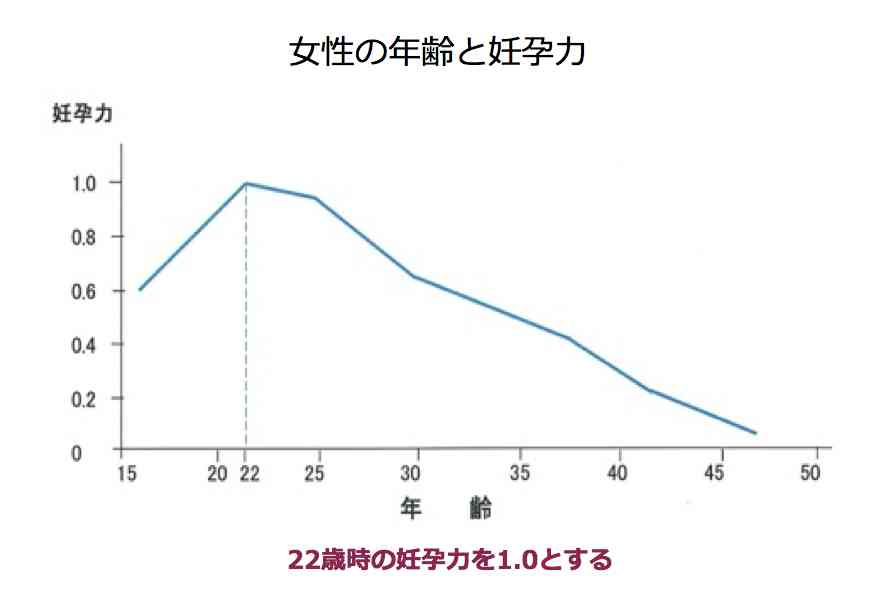 【8月】婚活総合トピ【2026年】