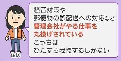 【怒り】自宅の隣が突然民泊に…騒音や誤配達で住民から悲鳴　特区民泊を導入した東京・大田区で苦情が5倍に