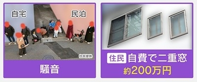 【怒り】自宅の隣が突然民泊に…騒音や誤配達で住民から悲鳴　特区民泊を導入した東京・大田区で苦情が5倍に