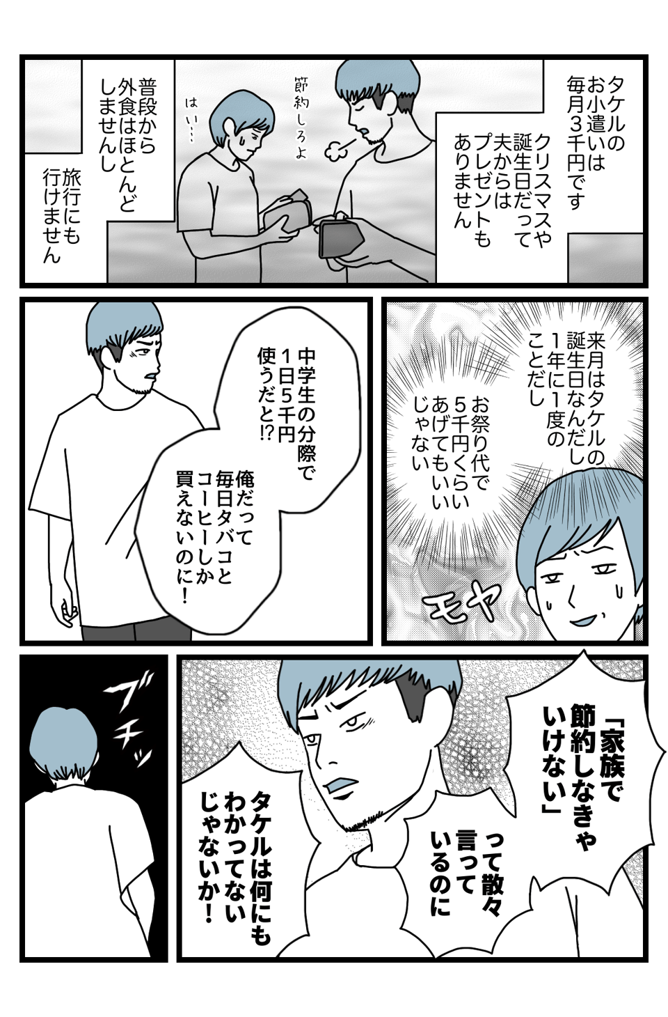 夫の節約意識はどの程度ですか?