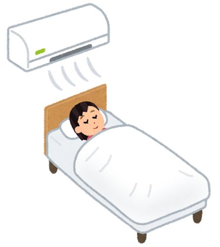 【8月】意識低い系トピ