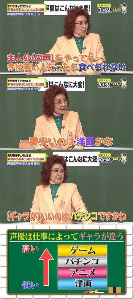「パチンコホール」総売上高は微増も、法人数は10年間で半減 黒字企業割合は5年ぶりに7割超え