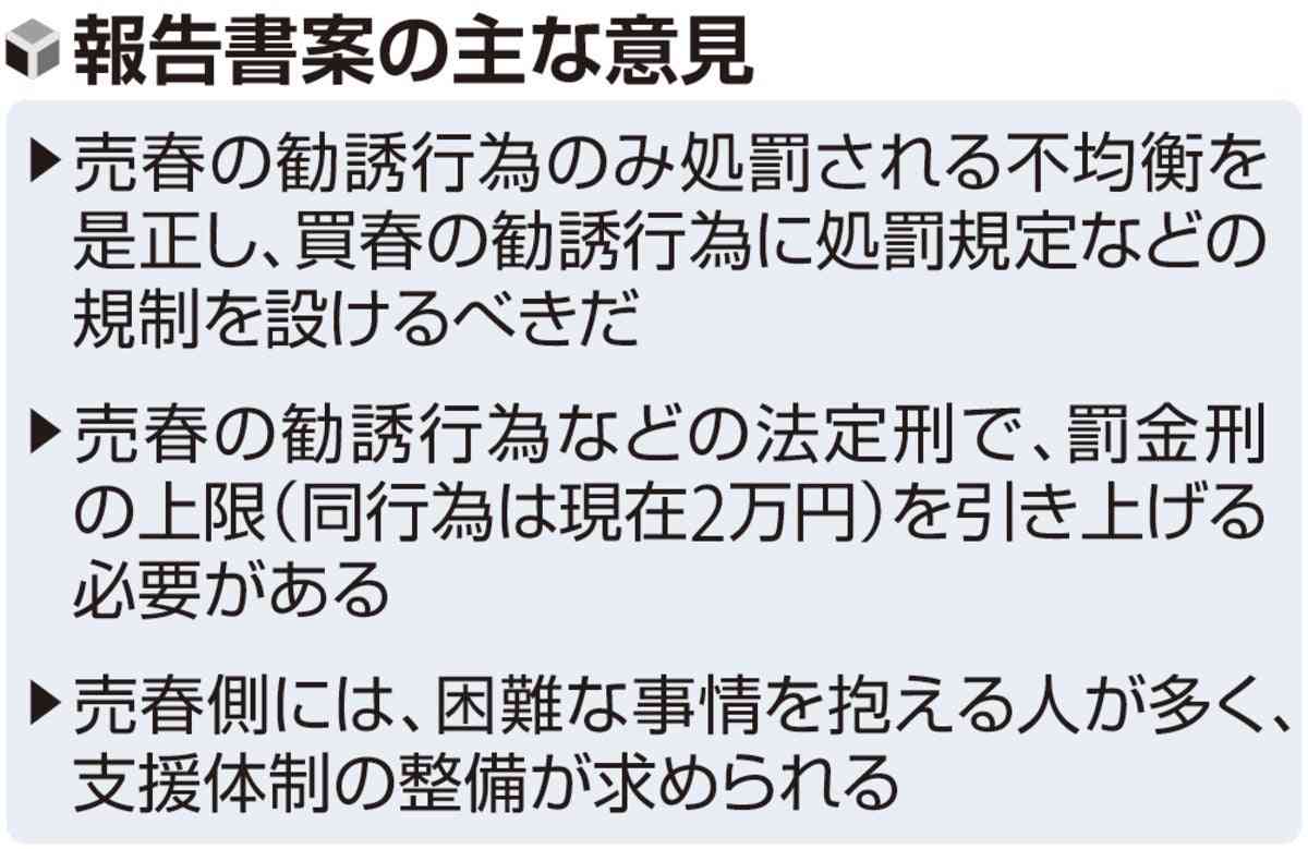 「買春目的」の訪日客増加、「買う側」の勧誘行為処罰で抑止に期待…歌舞伎町周辺は「風紀が大きく乱れた」