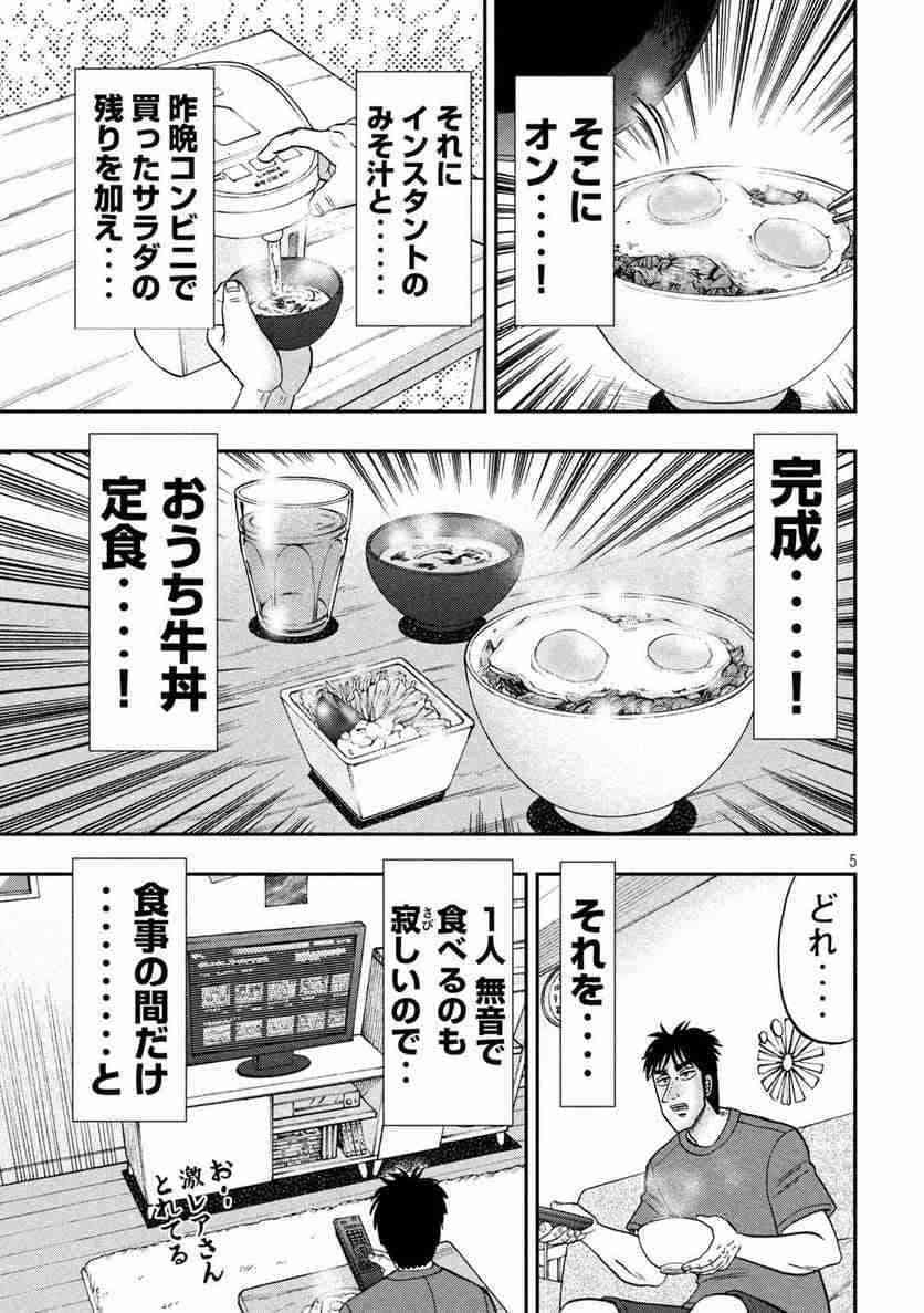 休日のタイムスケジュール