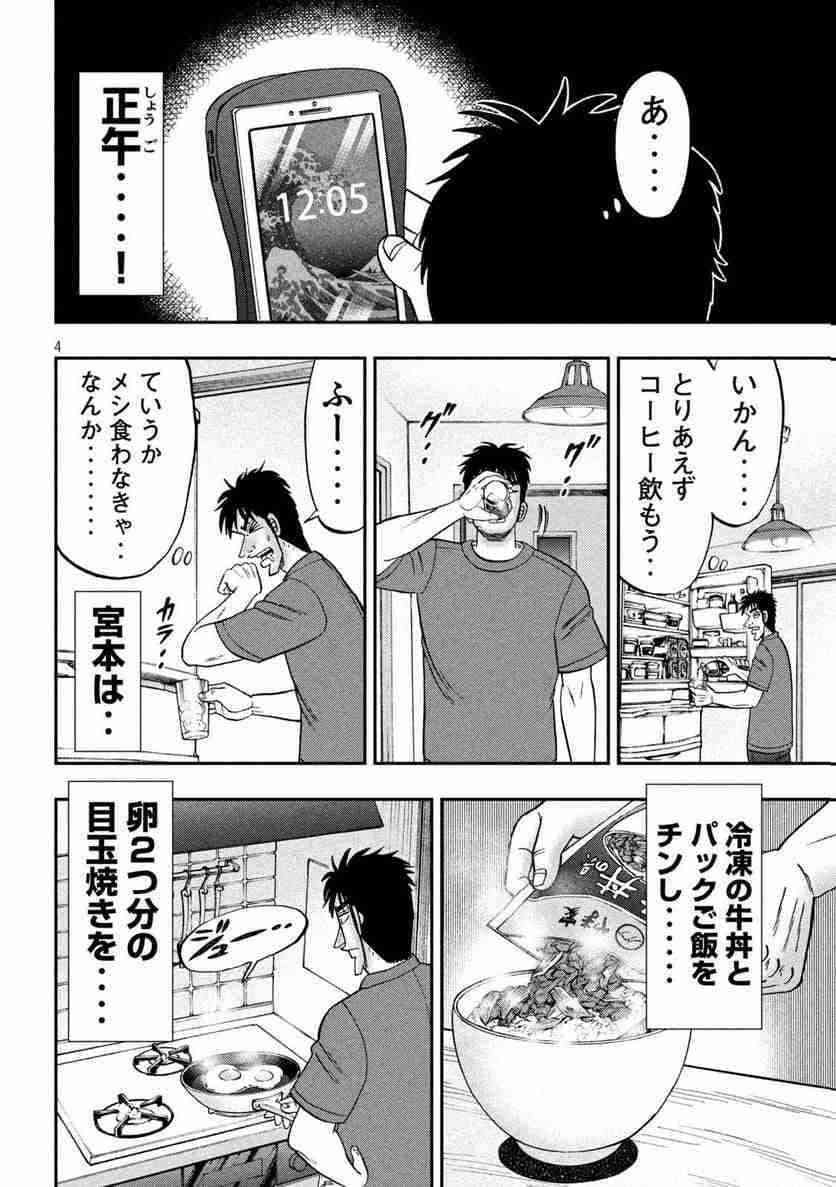 休日のタイムスケジュール