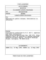DTIC AD0509724: Forest Fire as a Military Weapon : Defense Technical Information Center : Free Download, Borrow, and Streaming : Internet Archive