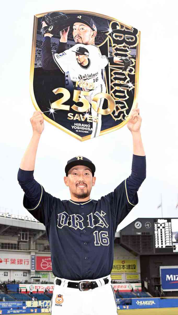 【オリックス】平野佳寿が今季限りでの現役引退を決断「僕が投手の一枠を取っているのは…」日米通算８５２試合登板の名球会リリーバーがプロ人生に幕　剛球と宝刀フォーク武器に「一所懸命」貫いた２１年（スポーツ報知） - Yahoo!ニュース