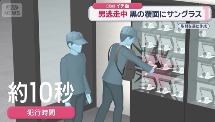中野ブロードウェイ腕時計窃盗　わずか10秒の犯行　黒の覆面にサングラス　防カメ捉えた“男の姿”