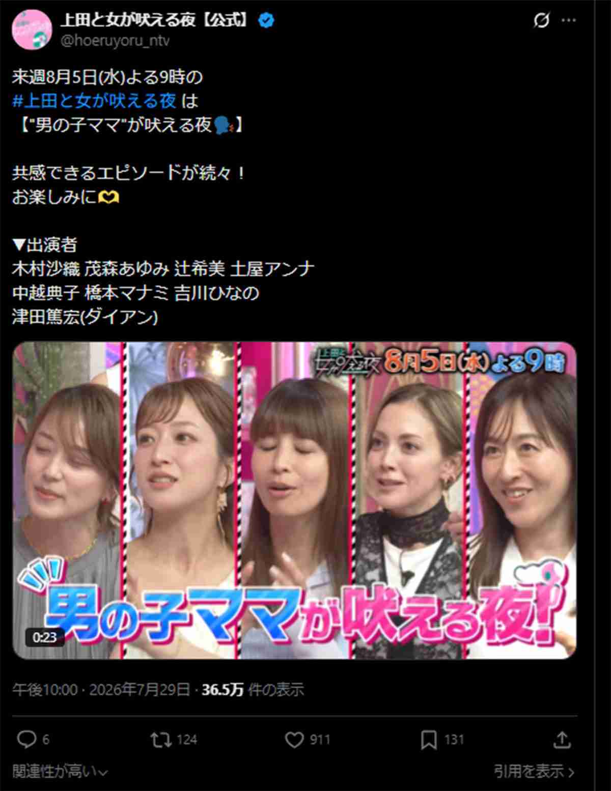 『上田と女が吠える夜』で “男の子ママ” が子育ての強烈エピソード披露も…「性別で決めんな」一部視聴者から違和感