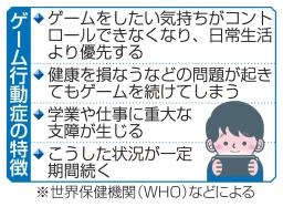 「ゲーム行動症」ゲーム依存、若年層は10％　18年度比で増、生活支障も