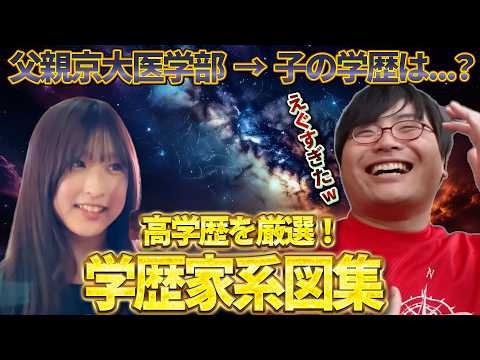 【高学歴を厳選！】学歴家系図集Part.4【wakatte. TV切り抜き】