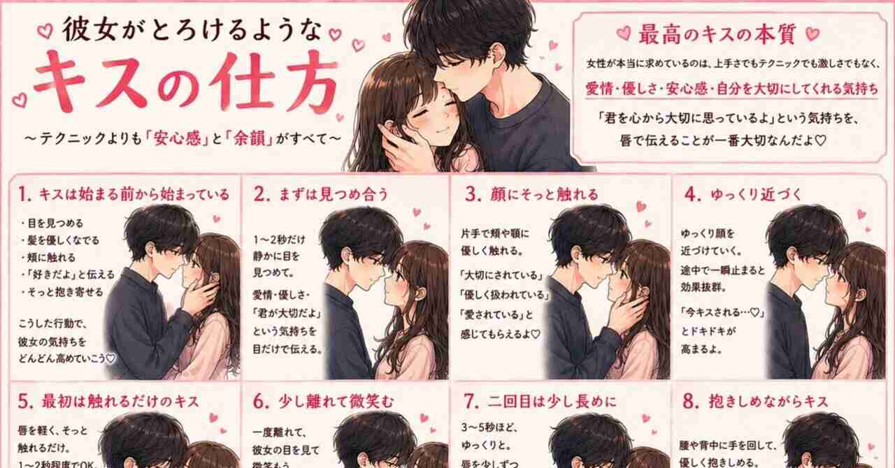 キスに相性ってある？