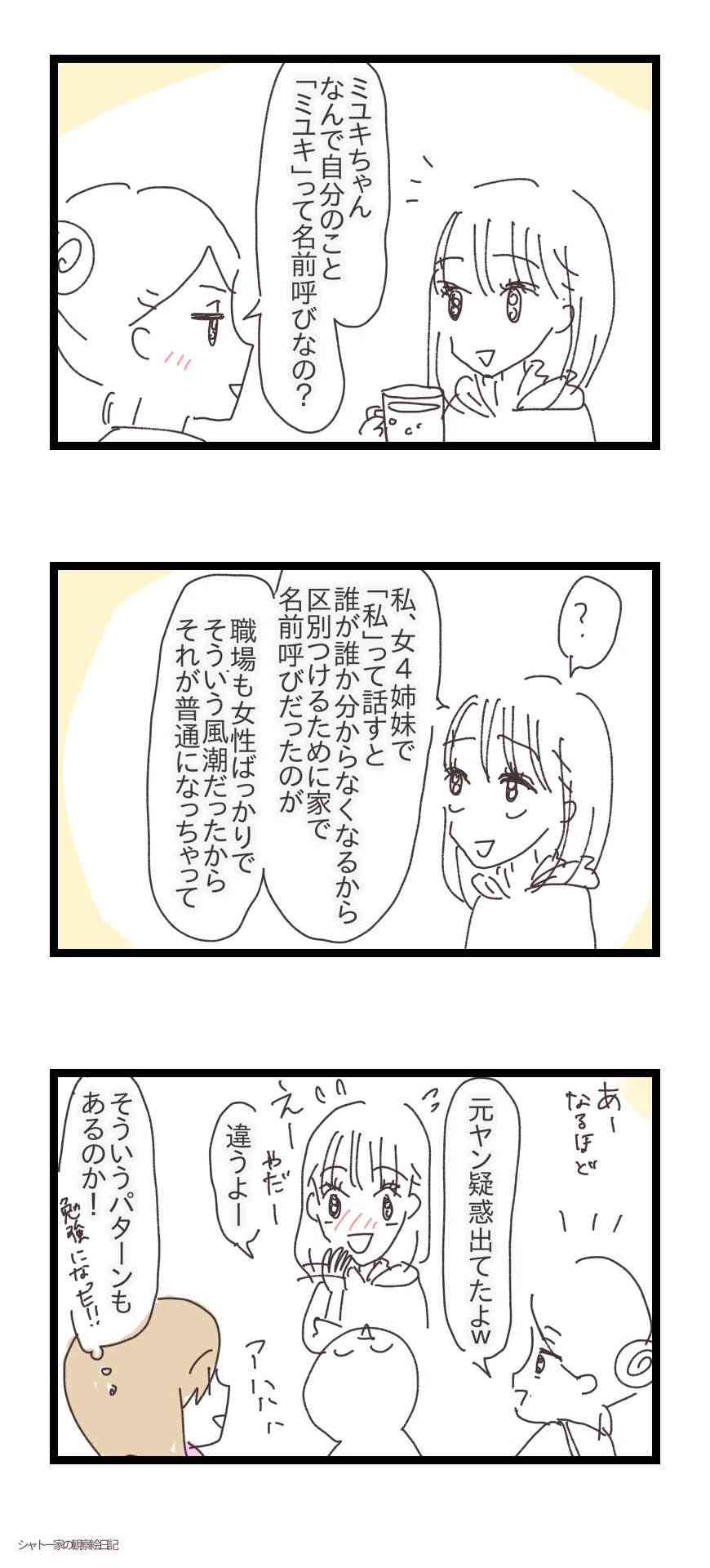 一人称が名前の友達