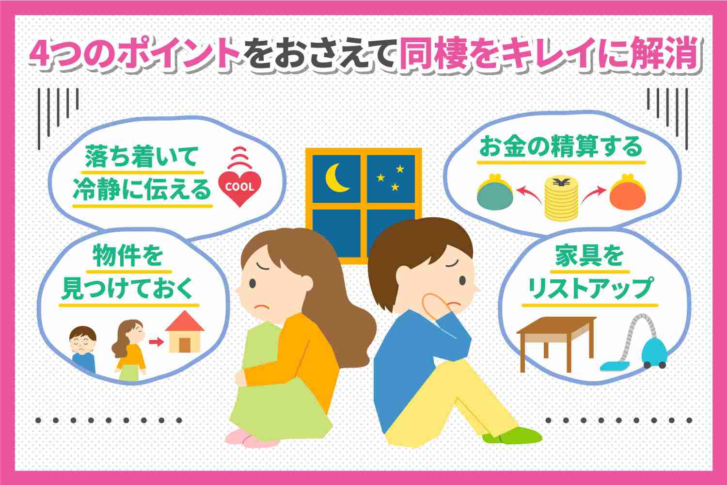 交際解消の定義