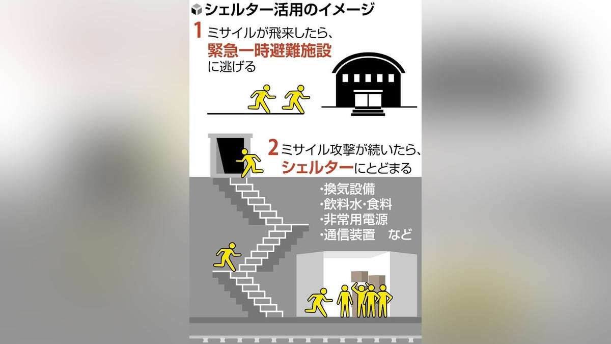 東京都がミサイル攻撃に備え「地下シェルター」…麻布十番駅に整備方針、長期避難も視野 : 読売新聞