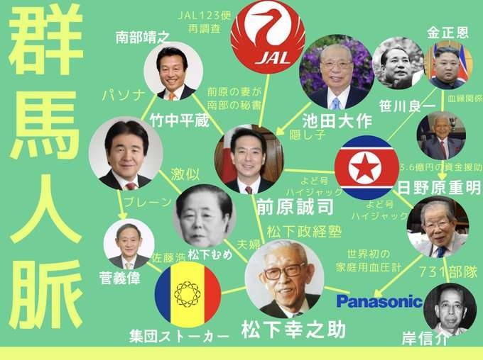 日本の危機を感じている人