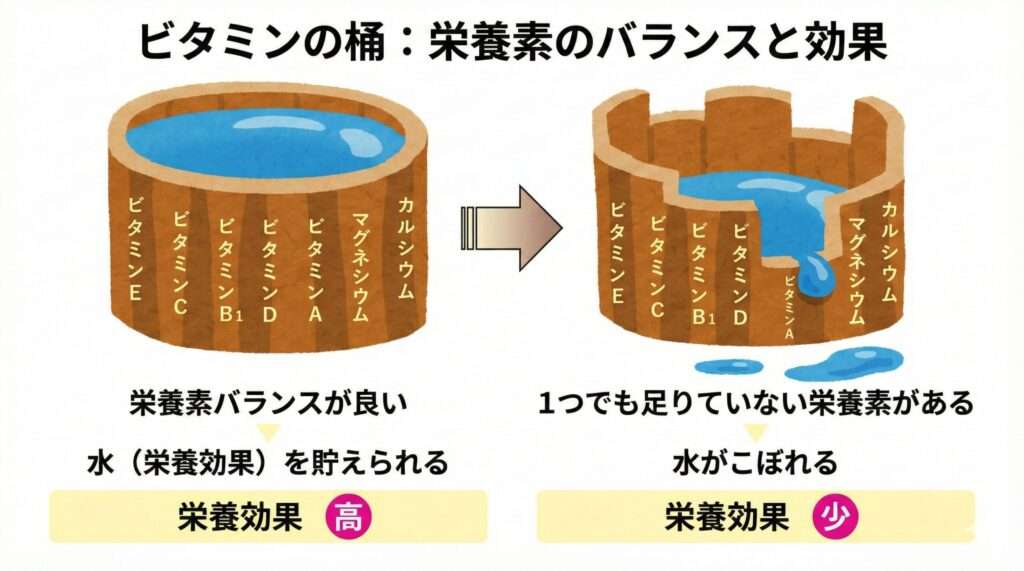 女性の育毛剤について語りたい